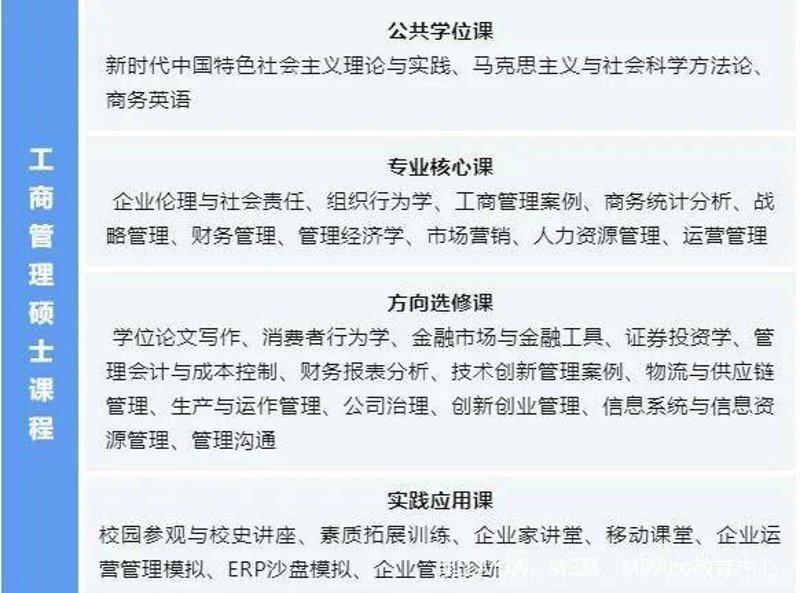 金思维商学研究院:引领企业管理前沿趋势